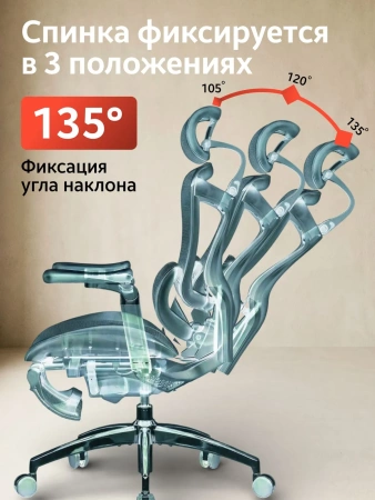 SIHOO Офисное кресло, черный3